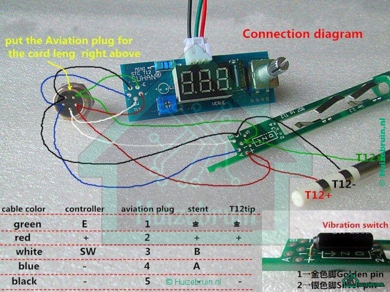 Hakko T12 soldeerbout nederlandse menu info 4 Hakko T12 soldeerbout nederlandse menu info 4