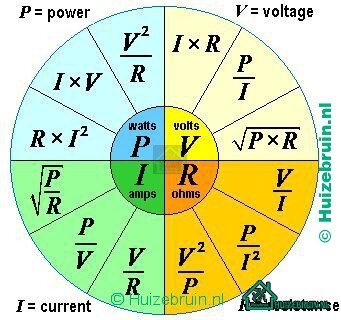 Elektronica formules (Engels) 6