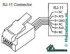 p1 rj11 rj12 connector pinout