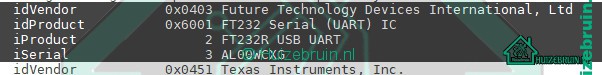 USB-poorten configureren voor Domoticz nl met lsusb