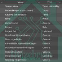buienradar-devices1 0 (0)