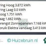 Meterstanden naar Telegram dal en hoog tarief en totaal en gas vanuit Domoticz 1 telegram-totaal-dag