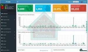 pihole-5.12
