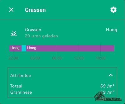 Ambee Pollen hooikoorts informatie Home Assistant 5 Ambee Pollen hooikoorts informatie Home Assistant 5