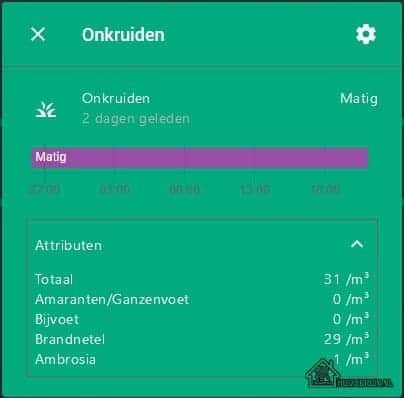 Ambee Pollen hooikoorts informatie Home Assistant 4 Ambee Pollen hooikoorts informatie Home Assistant 4