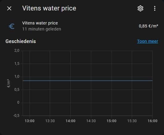 Vitens waterprijs toevoegen aan home assistant